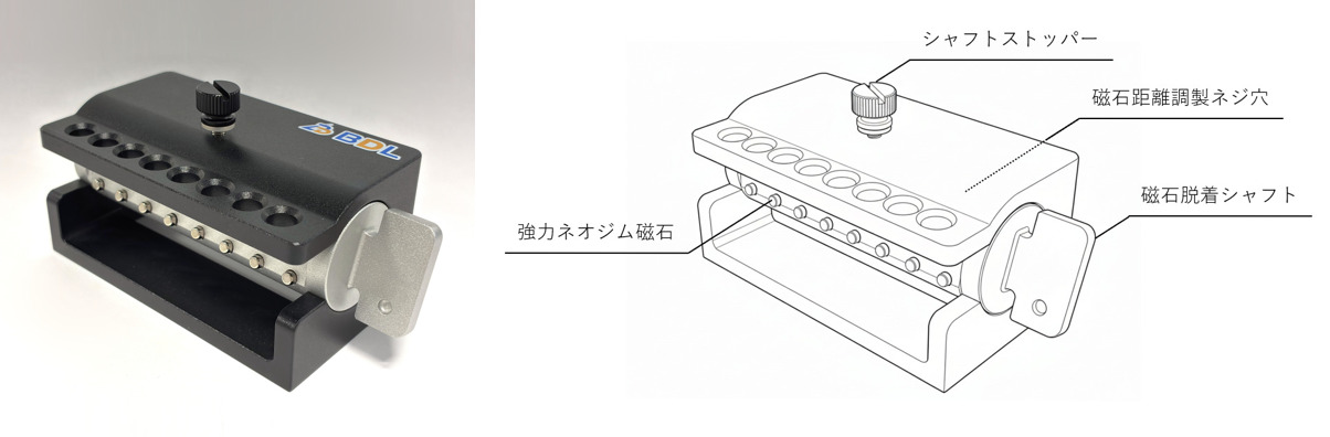 Magtrap-Pの各部名称